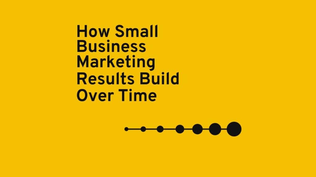 how small business marketing results build over time